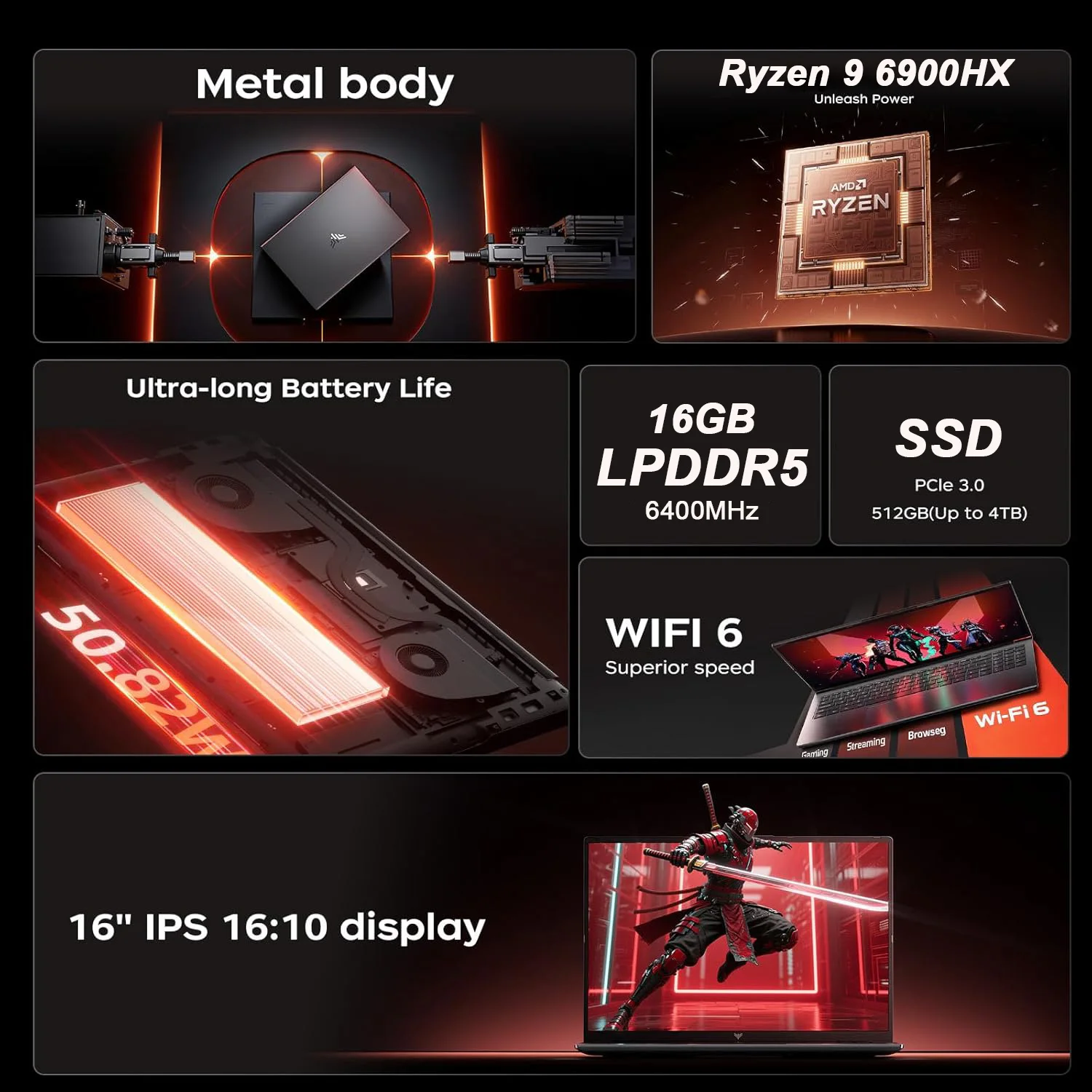 KAMRUI Laptop 16 Pollici, AMD  - Ddr4 2400Mhz recensione e prezzo