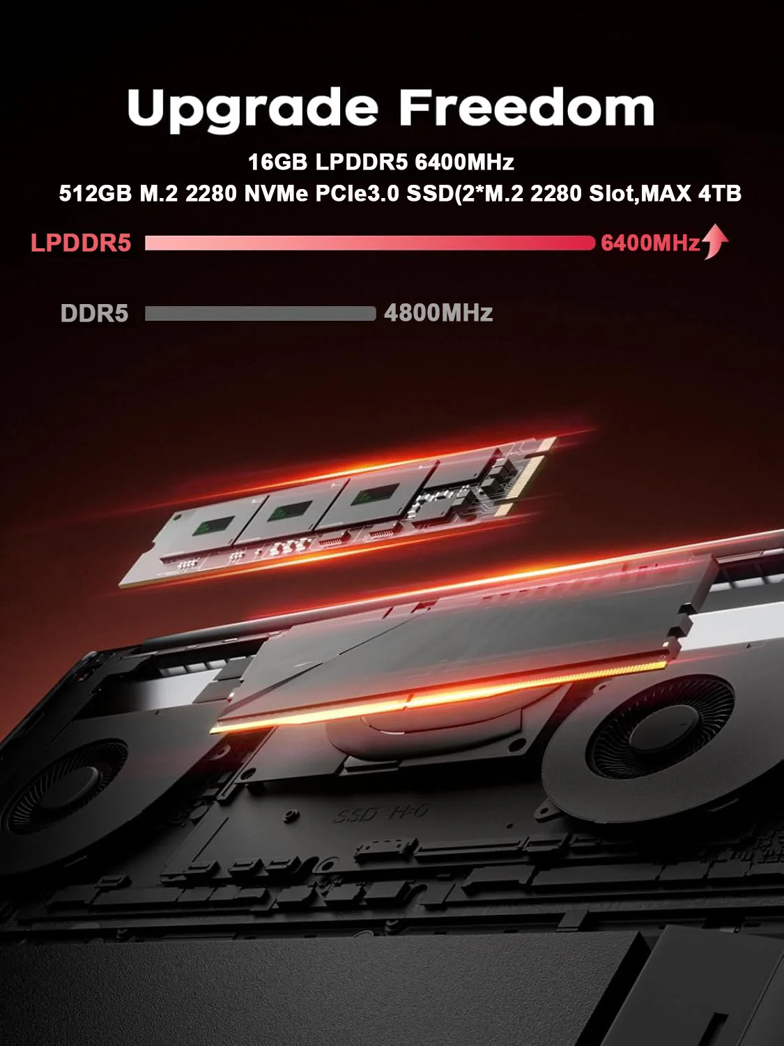 KAMRUI Laptop 16 Pollici, AMD  - Ddr4 2400Mhz recensione e prezzo