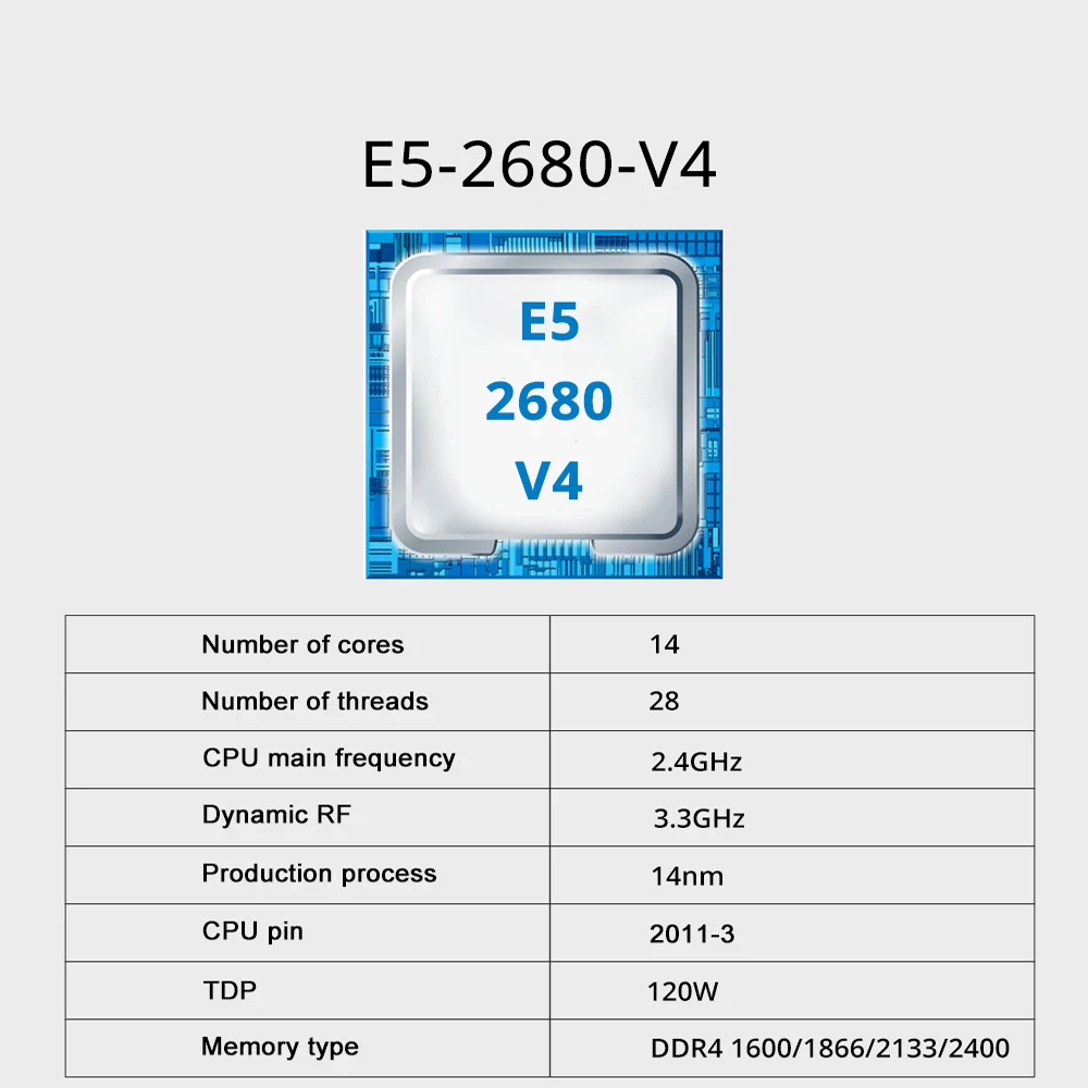 Set scheda madre da gioco SOYO - Ecc Ram Server recensione e prezzo