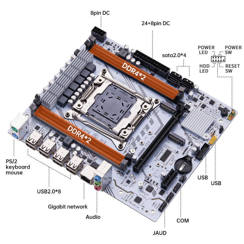 Scheda madre QIYIDA X99 LGA201 - Server Memory Ddr4 recensione e prezzo