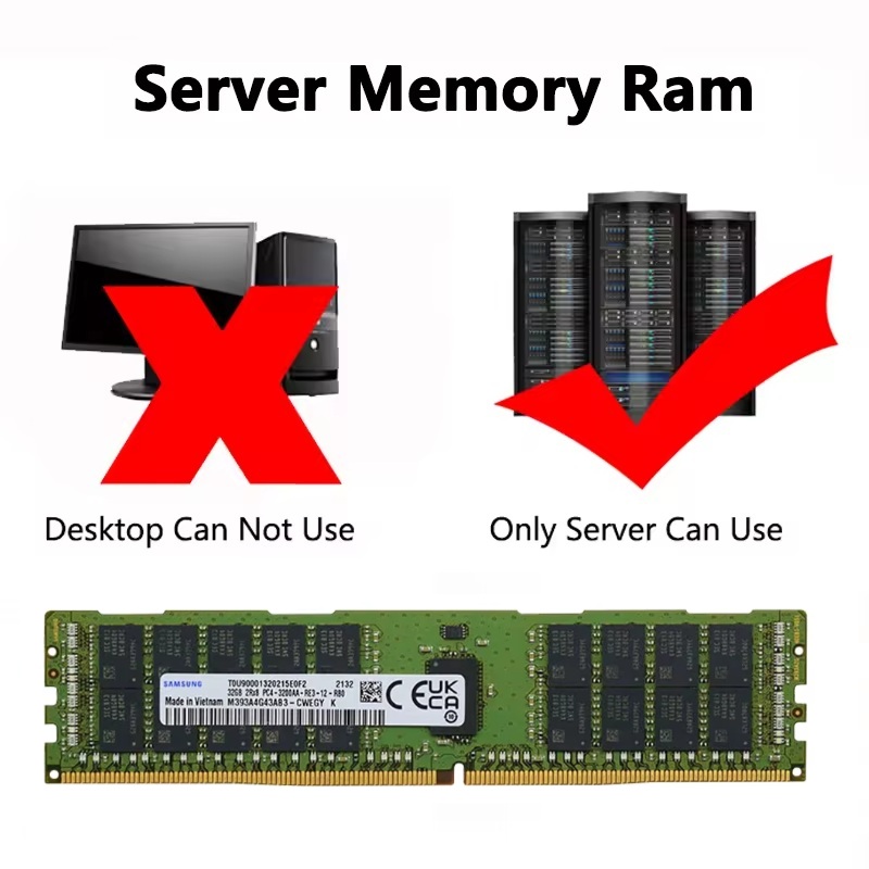 Memoria Server SAMSUNG DDR4 RA - Ddr4 3200Mhz recensione e prezzo