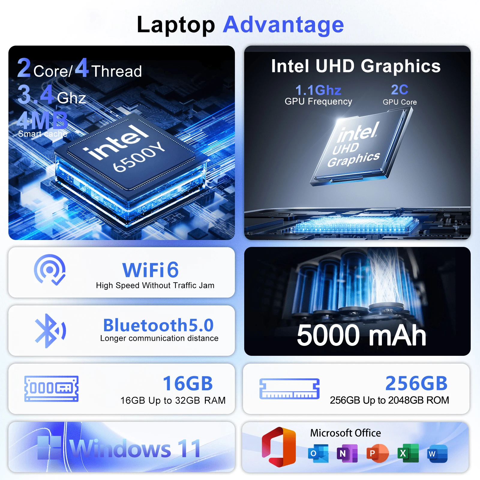 Notebook Sottile e Leggero da  - Ddr3 Ram recensione e prezzo